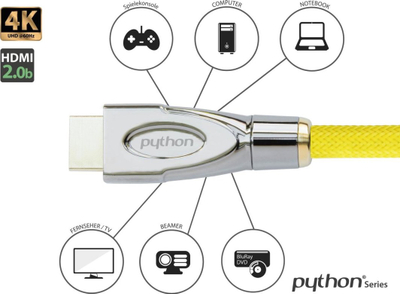 Kabllo HDMI Python GC-M0025, High-Speed 4K UHD, 0.5 m, e verdhë