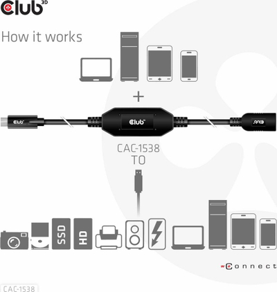 Kabllo USB Club 3D CAC-1538, USB-A me USB-C, 10 m, e zezë