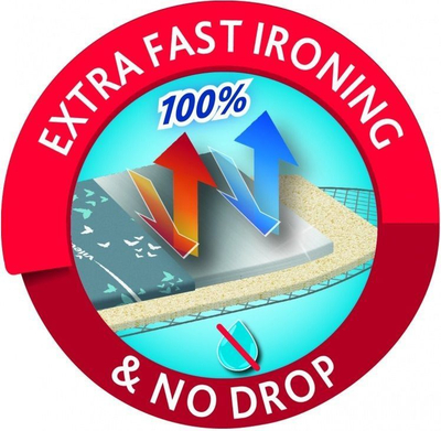 Mbështjellëse për tavolinë hekurosje Vileda Total Reflect (159258), 130 x 45cm