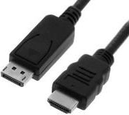 Kabllo Value DisplayPort në HDMI, 4.5 m, M në M, e zezë