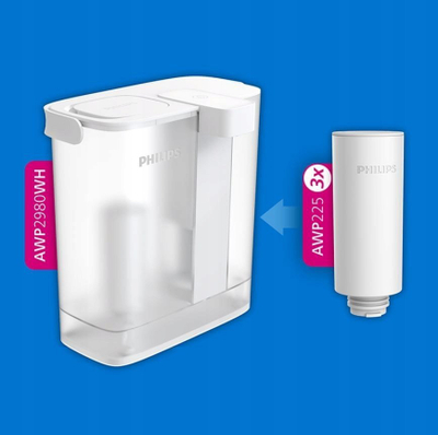 Fishek filtri uji Philips AWP225S, Softening+, për AWP2980WHS