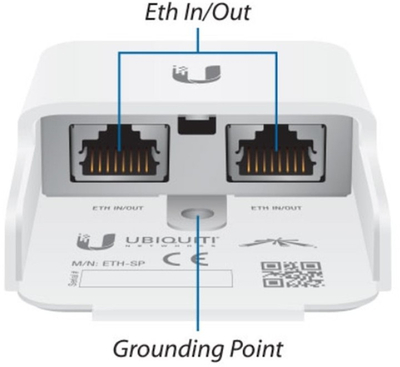 Ubiquiti ETH-SP-G2 - Заштита од пренапони на етернет, макс. 10 kA