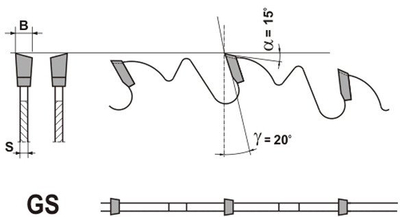 Teh rrethor për dru Globus 300x30x2.2 mm, 28 dhëmbë