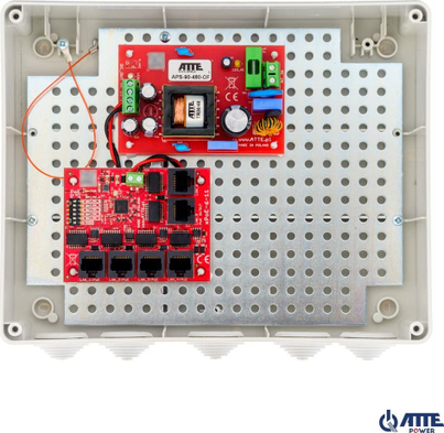 Product Picture