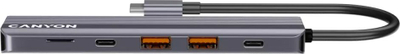 Hub USB C Canyon DS-17 6 in 1, HDMI, lexues microSD, gri