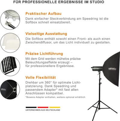 Softbox fotografik Walimex Pro Essential 60x90cm, rrotullim 360°, me grid dhe adaptor Bowens