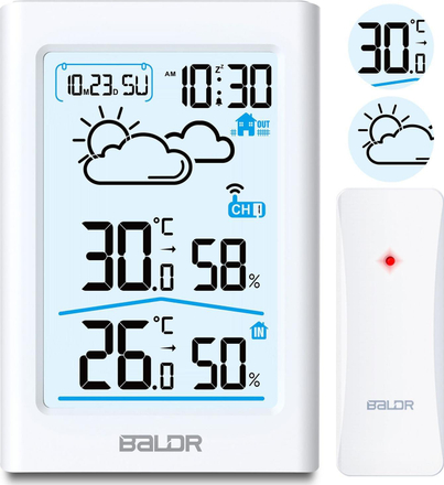 Product Picture