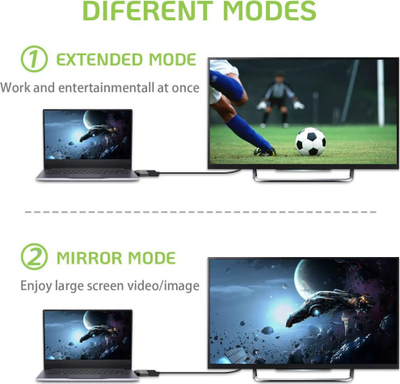 Adaptor USB C në Mini DisplayPort IADAP USBC MDP4K60, 4K 60Hz, i bardhë