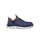Këpucë pune Albatros AER55 Impulse Blue Orange, SAFETY KNIT, antistatike ESD