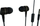 Kufje in ear Vivanco 38009, me mikrofon, 3.5 mm, të zeza