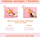 Set furçash makeup Real Techniques Endless Summer Glow, 6 copë, për fytyrë e trup, rozë