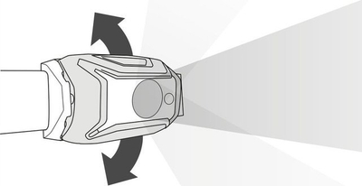 Dritë koke Petzl Tikka, 350 lumens, me bateri AAA, jeshile
