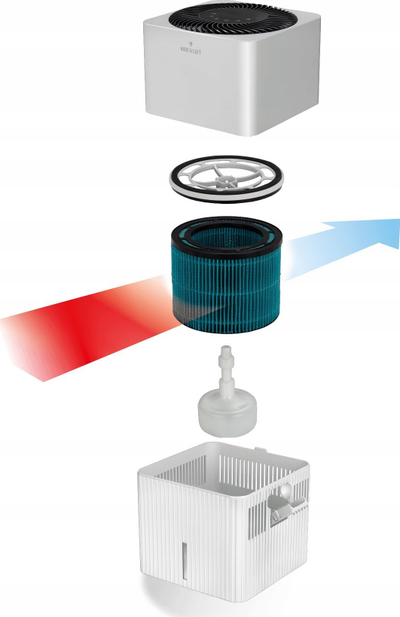 Humidifikues ajri Haus &amp; Luft HL-NE-01, 3L, për 44m², i bardhë