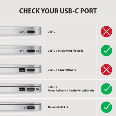 Adapter kabllo USB C në HDMI Axagon RVC HI2M, 4K 60Hz, 25cm, alumin i argjendtë