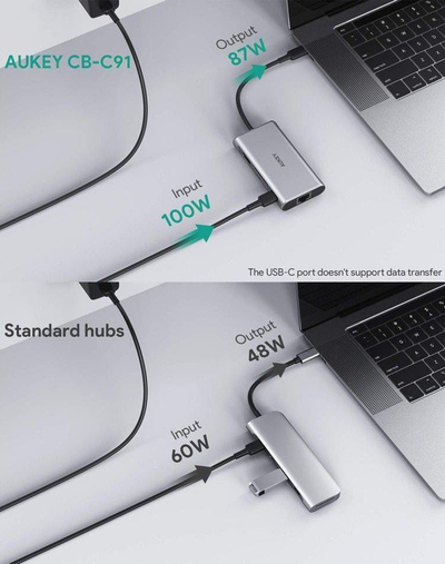 Docking Station Aukey (CB-C91) 8 në 1, i hirtë