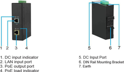 Injektor PoE Microconnect POEINJ-30W-IND, 30W, Gigabit, i zi