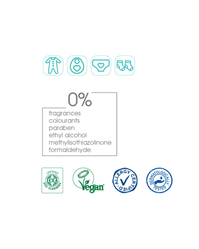 Zbutës për rroba EcoLunes Baby Fabric Softener , 1L