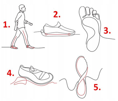 Këpucë minimaliste Brubeck Barefoot për goca, me qafë, me lesh merino, gri