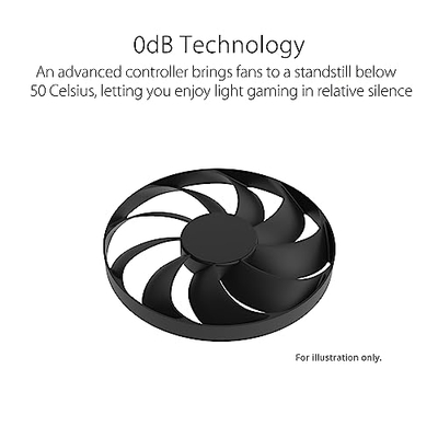 Kartë grafike ASUS Dual GeForce RTX 4060 OC, 8GB GDDR6, 2.5 slot, e zezë