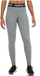 Pantallona sportive Nike Pro 365 W CZ9779-084, getra të ngushta, poliestër, gri