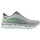 Atlete Mizuno Wave Horizon 8, për vrap, me stabilitet të lartë