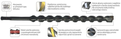 Stërvitje betoni K2 SDS Plus, 10mm, 260mm, gri