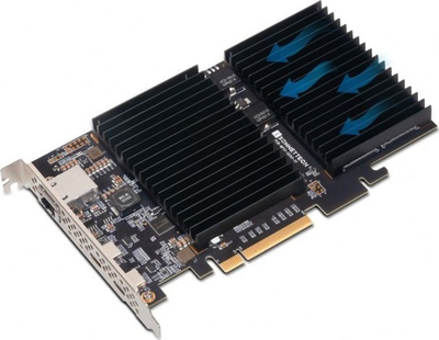 Kartë zgjerimi Sonnet McFiver, PCIe, Ethernet 10Gb, 2x USB C