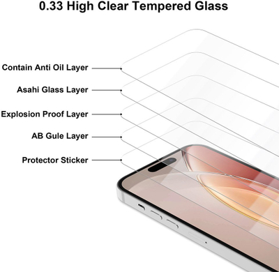 Xham mbrojtës TelForceOne Premium 2.5D për Motorola Moto G17, fortësi 9H, transparencë e lartë