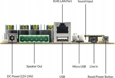 Amplifikator bord Arylic Up2Stream Amp 2.1, multiroom 2.1, Wi‑Fi Bluetooth, i zi