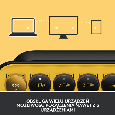 Tastierë Logitech POP Keys (920-010735), e zezë/ verdhë