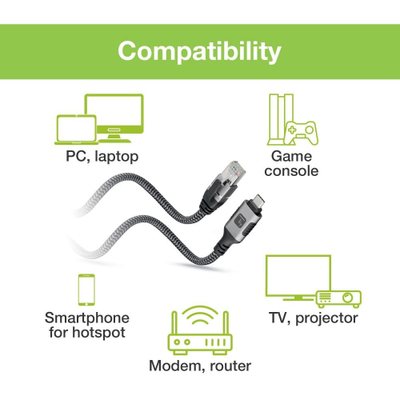 Мрежен кабел Техли ICOC U3C-RJ45-030, USB-C во гигабитен етернет RJ45, Cat6, 3 m, сива