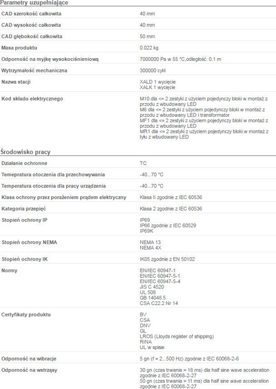 Buton sigurie Schneider Electric, i kuq