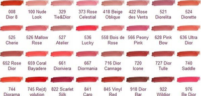 Ruz buzësh DIOR Dior Addict Shine Refillable, me shkëlqim, e kuqe