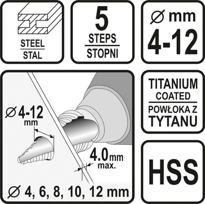 Freza hapëse Vorel Step Drill Bit, 4-12mm, HSS me veshje titaniumi