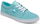 Atlete DC ADJS300075-AQA
