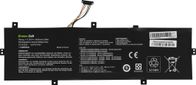 Bateri për laptop Green Cell C31N1620 për Asus ZenBook UX430 UX430U UX430UA UX430UN UX430UQ