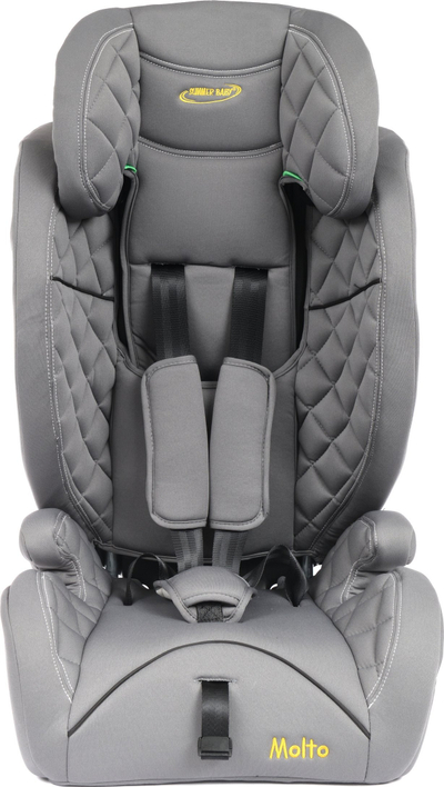 Автоседиште Summer Baby Molto i-Size, 76-150cm, ISOFIX R129, сиво