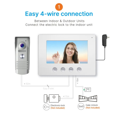 Videophone Color RL-A17F-AHD