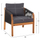 Set kopshti Rosswell 4-pjesësh (HM6084.01)