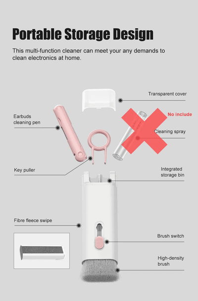 Set pastrimi për pajisje elektronike Hutini 10246, brushë me fibra + sfungjer anti-bakterial + sprej të rimbushshëm + brushë silikoni