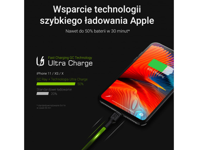 Kabllo USB Green Cell GC Ray, USB A me Lightning, 1.2 m, e zezë