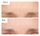 Serum për fytyrë kundër rrudhave The Ordinary Retinol 0.2% in Squalane, 30ml
