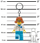 Приврзок LEGO Iconic Doctor, светлечка кукла