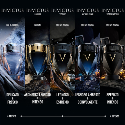 Parfum Rabanne Invictus Victory Absolu, Eau de Parfum Intense, 50ml, për burra