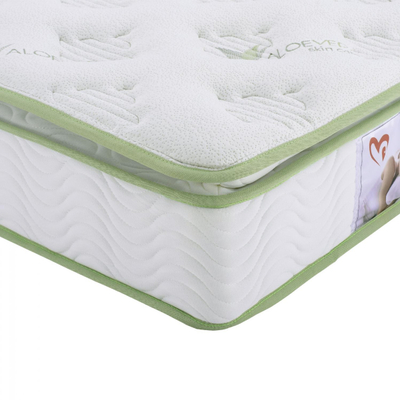 Dyshek Aloe Vera HM372.12
