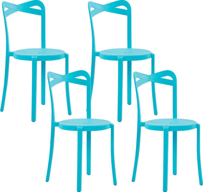 Set karrigesh kopshti CAMOGLI, 4 copë, plastike, ngjyrë turquoise