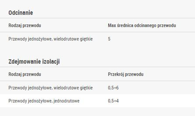 Mjet për zhvesh kabllo Ergom DUO CRIMPER, prerje 5 mm, 0.5‑6 mm², blu