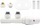 Valvulë termostatike radiatorësh Vario Term Twins 50mm, PEX 16mm, set me rozetë, e bardhë mat