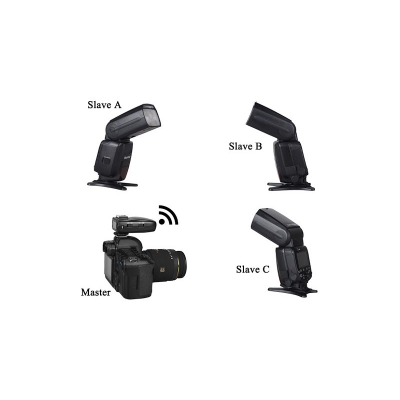 NICEFOTO SPEEDLITE NE630EX-RF
