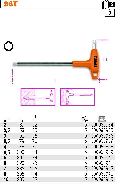 Set çelësa imbus Beta 96T, 5 copë, 2.5-6mm, portokalli